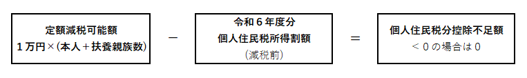 個人住民税分控除不足額