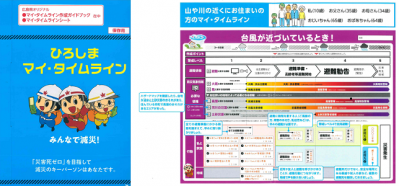 マイタイムライン