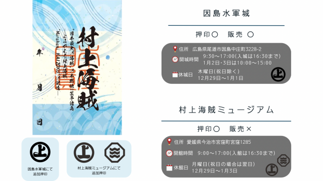 村上海賊　御周印押印イメージ・押印場所紹介