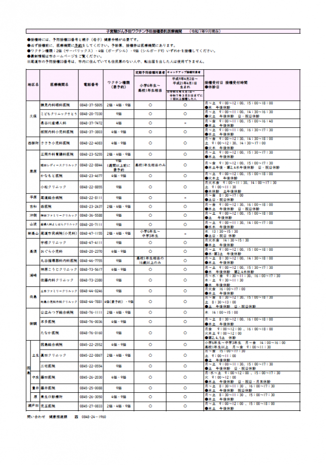 令和7年度　子宮頸がん予防ワクチン予防接種委託医療機関