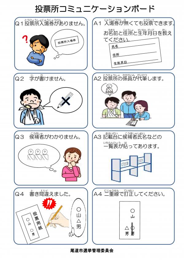 コミュニケーションボード1