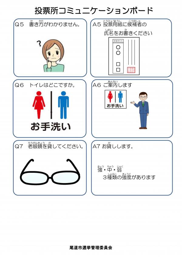 コミュニケーションボード2