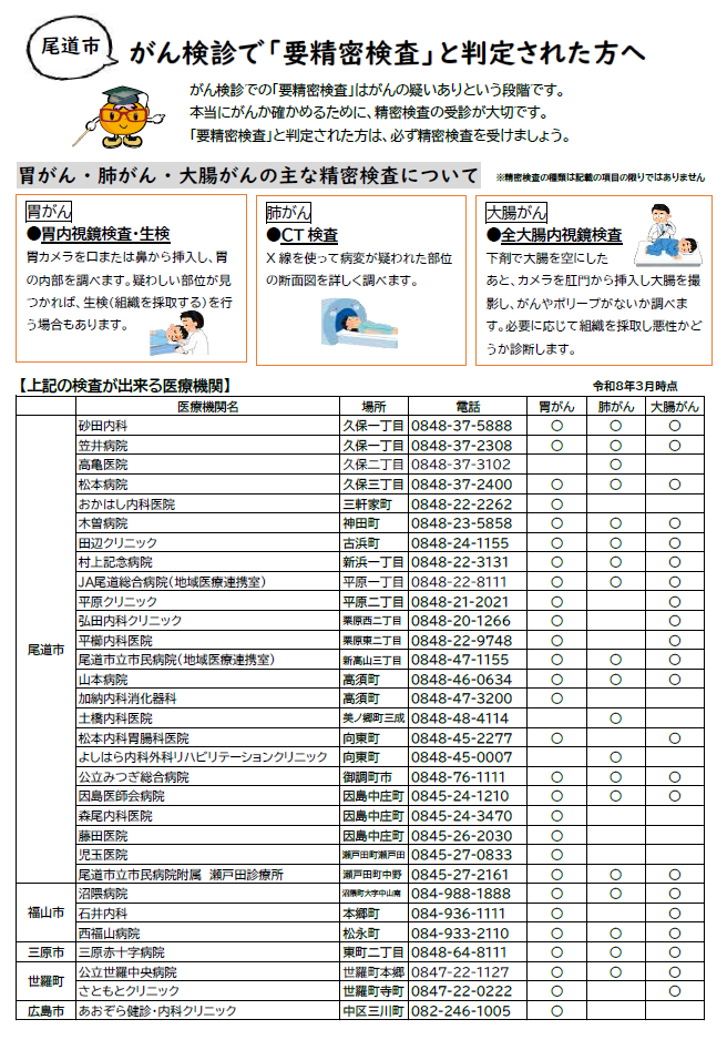 精密検査医療機関一覧　1ページ目