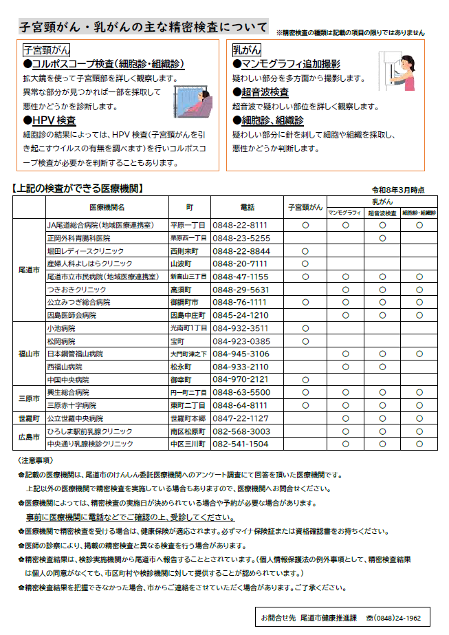 精密検査医療機関一覧　２ページ目