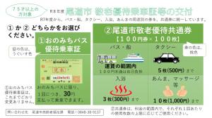 R8年度敬老優待乗車証など説明