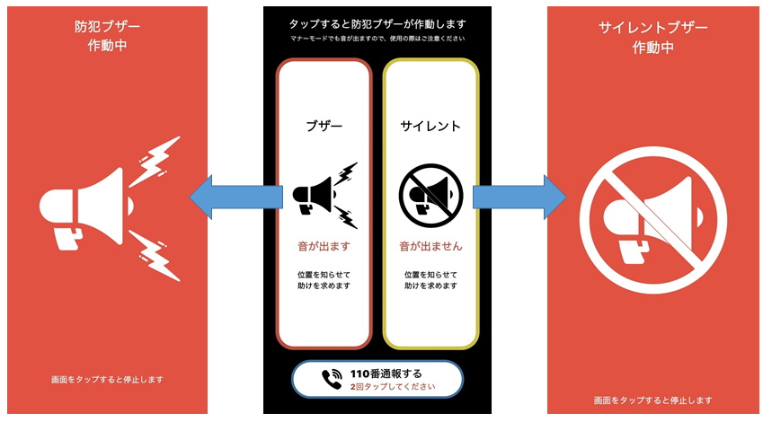 防犯ブザー機能