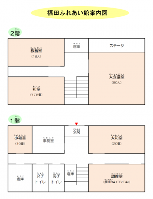 福田ふれあい館案内図
