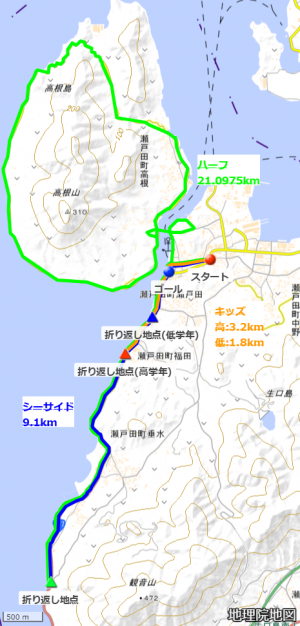 コース図