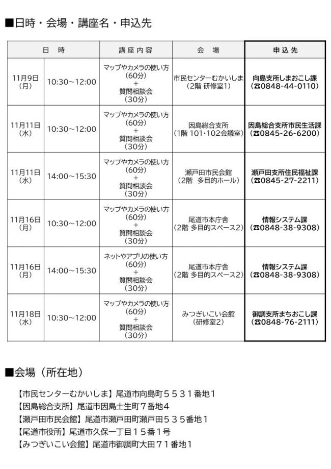 チラシ裏